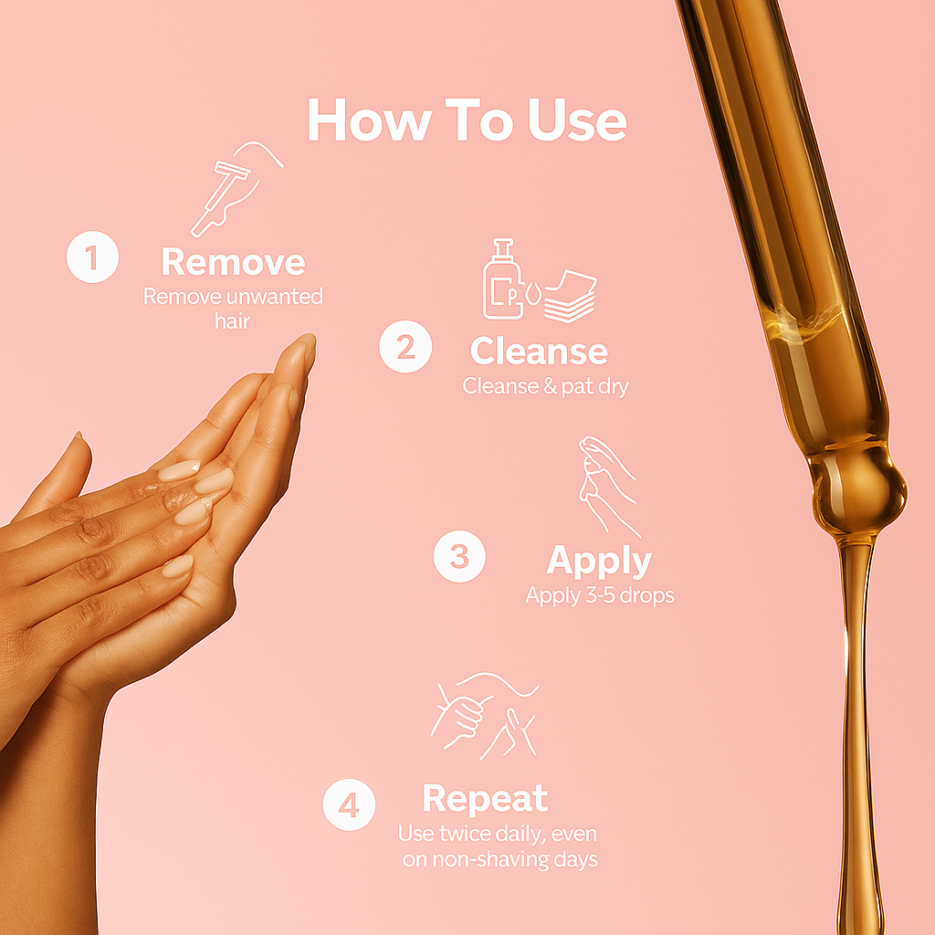 EPURA™- Cyperus Rotundus Skin Serum
