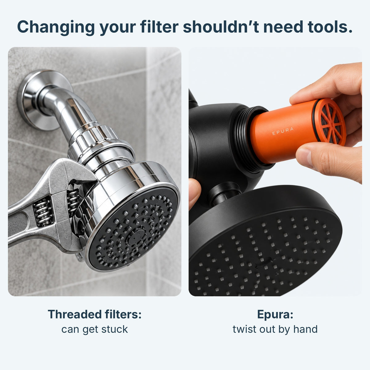 Threaded filters can get stuck; Epura twists out by hand