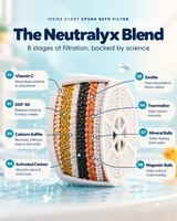 Inside the Epura Bath Filter: layered filter media cutaway