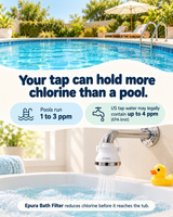 Pool versus tap water chlorine levels with the Epura Bath Filter on a tub faucet